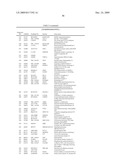 METHOD OF DIAGNOSING SMALL CELL LUNG CANCER diagram and image