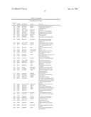 METHOD OF DIAGNOSING SMALL CELL LUNG CANCER diagram and image