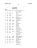 METHOD OF DIAGNOSING SMALL CELL LUNG CANCER diagram and image