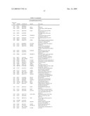 METHOD OF DIAGNOSING SMALL CELL LUNG CANCER diagram and image