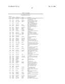 METHOD OF DIAGNOSING SMALL CELL LUNG CANCER diagram and image