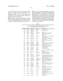 METHOD OF DIAGNOSING SMALL CELL LUNG CANCER diagram and image