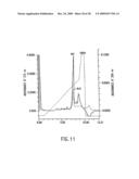 VASCULAR ENDOTHELIAL GROWTH FACTOR-2 diagram and image