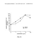 VASCULAR ENDOTHELIAL GROWTH FACTOR-2 diagram and image