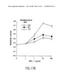 VASCULAR ENDOTHELIAL GROWTH FACTOR-2 diagram and image