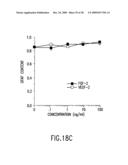 VASCULAR ENDOTHELIAL GROWTH FACTOR-2 diagram and image