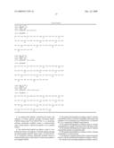 Antimicrobial Peptide Derived from Galanin Message Associated Peptide (GMAP) diagram and image