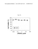 ANTIBODY SPECIFICALLY BINDING TO DR5 AND COMPOSITION FOR PREVENTING OR TREATING CANCERS COMPRISING THE SAME diagram and image