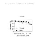 ANTIBODY SPECIFICALLY BINDING TO DR5 AND COMPOSITION FOR PREVENTING OR TREATING CANCERS COMPRISING THE SAME diagram and image