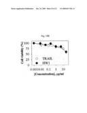 ANTIBODY SPECIFICALLY BINDING TO DR5 AND COMPOSITION FOR PREVENTING OR TREATING CANCERS COMPRISING THE SAME diagram and image