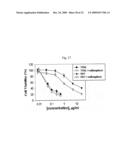 ANTIBODY SPECIFICALLY BINDING TO DR5 AND COMPOSITION FOR PREVENTING OR TREATING CANCERS COMPRISING THE SAME diagram and image