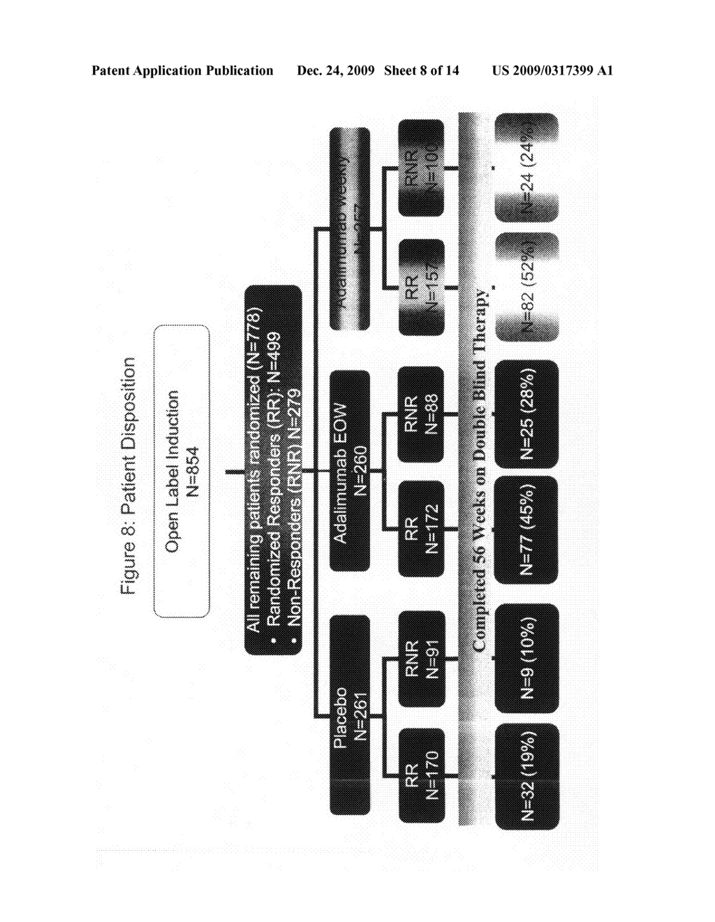 Uses and compositions for treatment of CROHN'S disease - diagram, schematic, and image 09