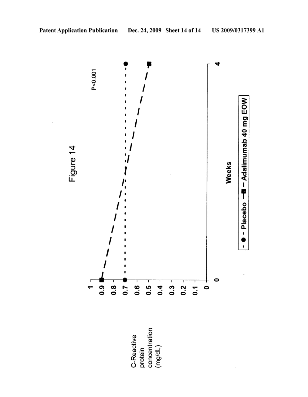 Uses and compositions for treatment of CROHN'S disease - diagram, schematic, and image 15