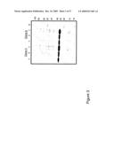 ANTIBODY AND USES THEREOF diagram and image