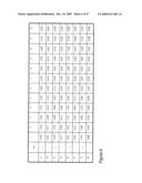 ANTIBODY AND USES THEREOF diagram and image