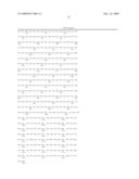 Phosphorylation of tau by abl diagram and image