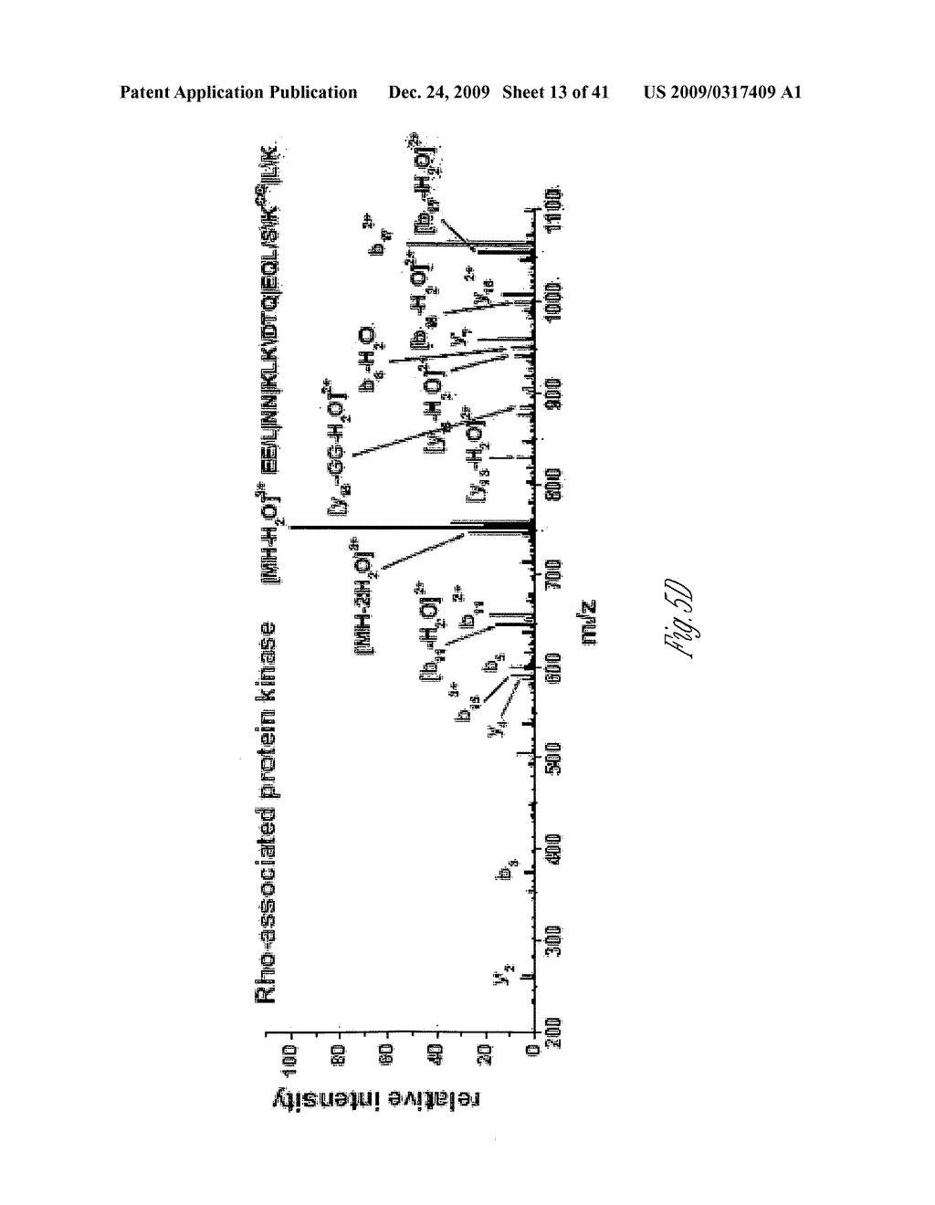 Antibodies for ubiquitinated proteins - diagram, schematic, and image 14