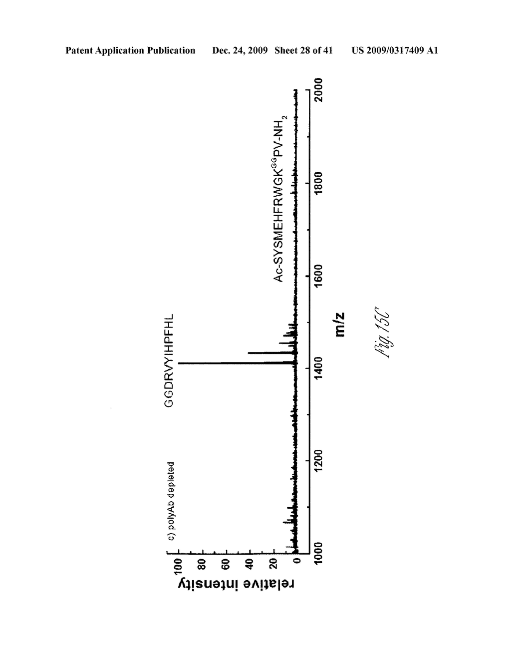 Antibodies for ubiquitinated proteins - diagram, schematic, and image 29