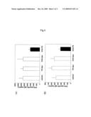 REVERSE TARGETING LIPID VESICLE diagram and image