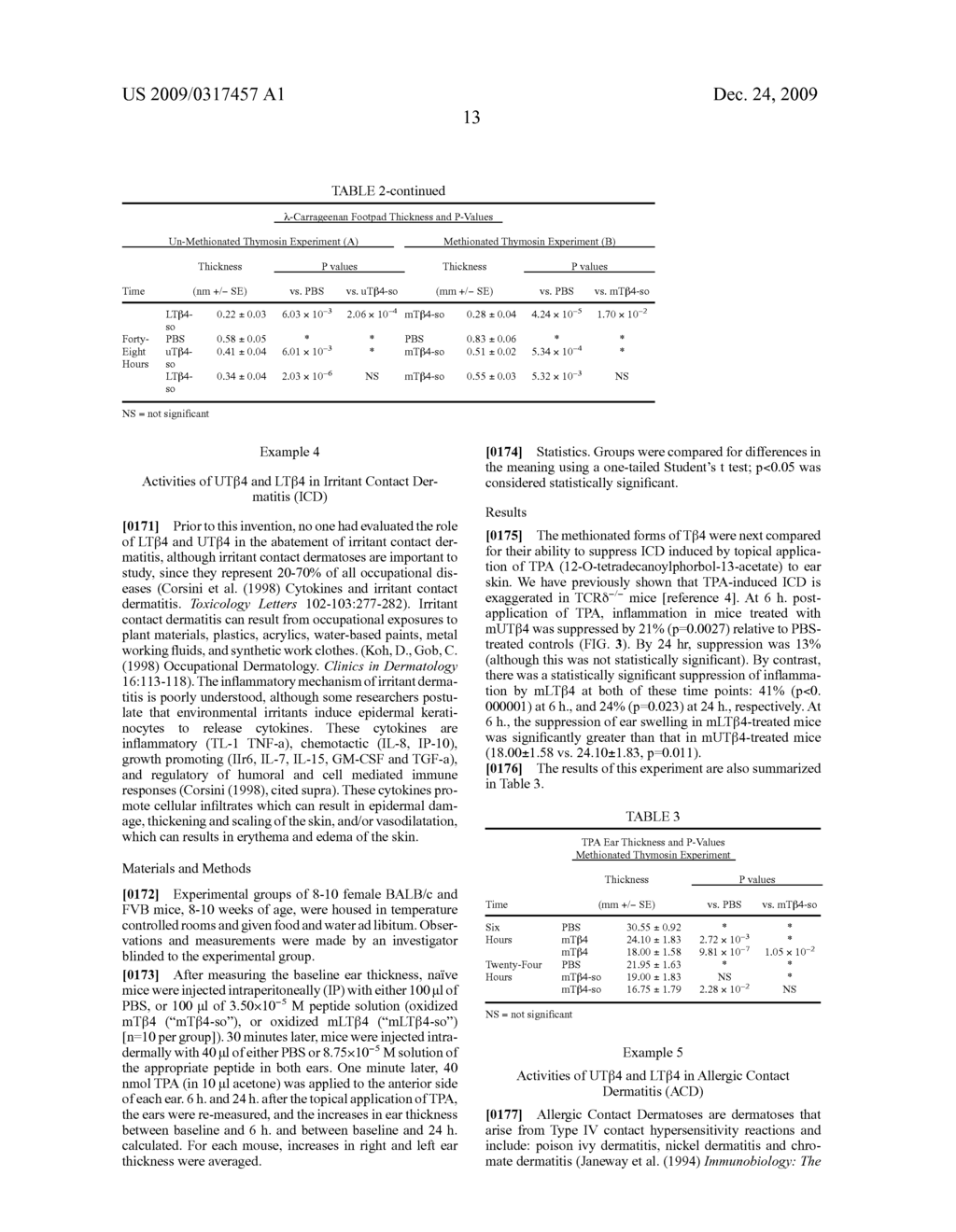 ANTI-INFLAMMATORY AND WOUND HEALING EFFECTS OF LYMPHOID THYMOSIN B-4 - diagram, schematic, and image 19