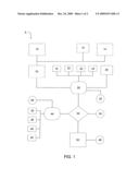 Fluid-jet pens configured for making modulated release bioactive agents diagram and image