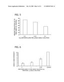 ORAL COMPOSITIONS EFFECTIVE FOR THE TREATMENT OF ORAL CAVITY MALODOR ASSOCIATED WITH THE CONSUMPTION OF ODOR-CAUSING COMPOUNDS diagram and image