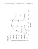 ORAL COMPOSITIONS EFFECTIVE FOR THE TREATMENT OF ORAL CAVITY MALODOR ASSOCIATED WITH THE CONSUMPTION OF ODOR-CAUSING COMPOUNDS diagram and image