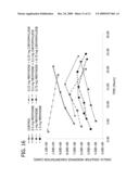 ORAL COMPOSITIONS EFFECTIVE FOR THE TREATMENT OF ORAL CAVITY MALODOR ASSOCIATED WITH THE CONSUMPTION OF ODOR-CAUSING COMPOUNDS diagram and image