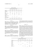 ORAL COMPOSITIONS EFFECTIVE FOR THE TREATMENT OF ORAL CAVITY MALODOR ASSOCIATED WITH THE CONSUMPTION OF ODOR-CAUSING COMPOUNDS diagram and image