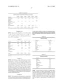 ORAL COMPOSITIONS EFFECTIVE FOR THE TREATMENT OF ORAL CAVITY MALODOR ASSOCIATED WITH THE CONSUMPTION OF ODOR-CAUSING COMPOUNDS diagram and image