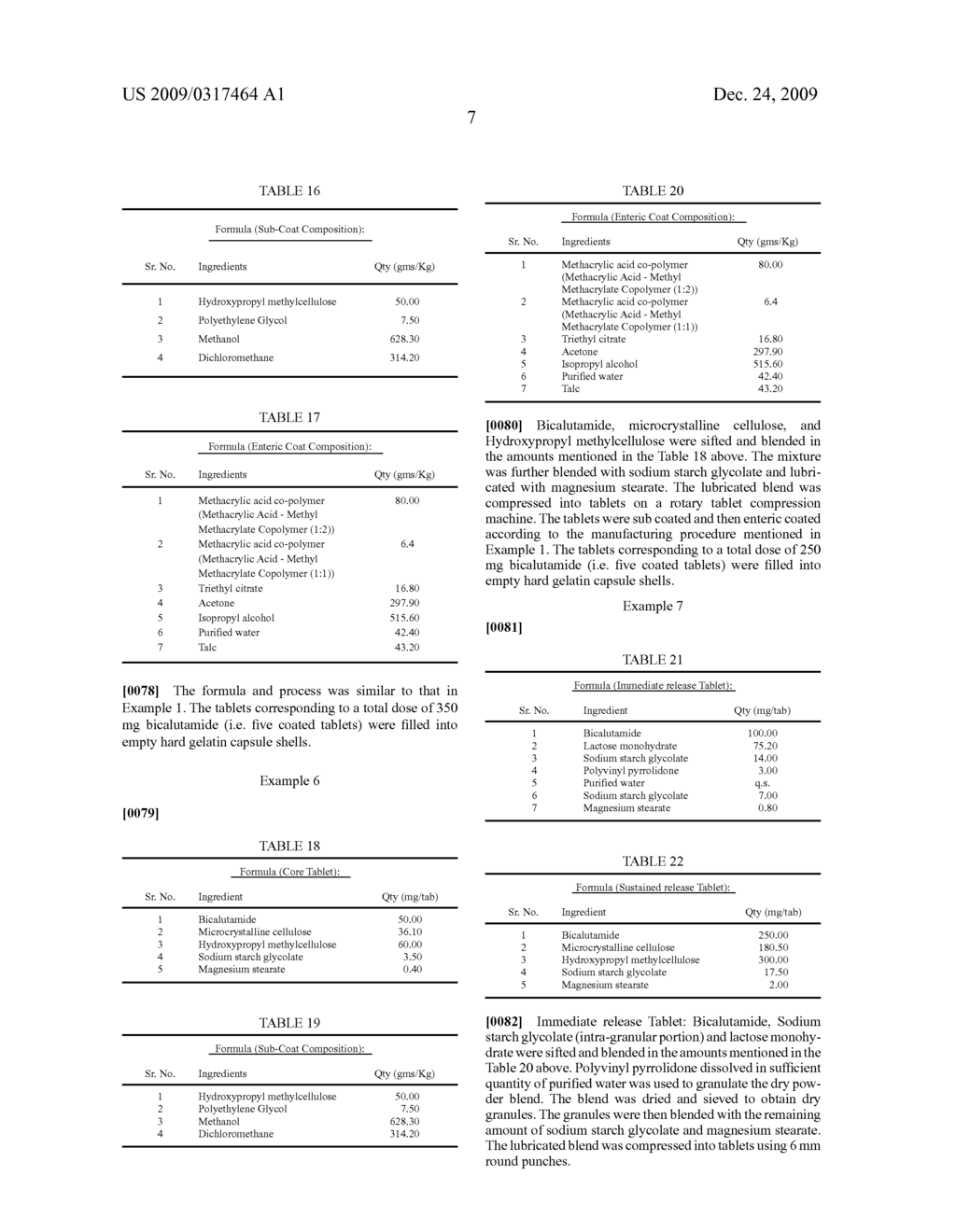 METHODS AND COMPOSITIONS FOR PRODUCING ANTI-ANDROGENIC EFFECTS - diagram, schematic, and image 10