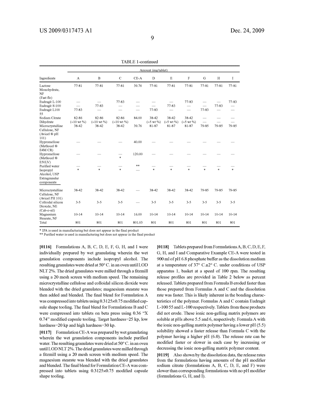 CONTROLLED-RELEASE FORMULATIONS, METHOD OF MANUFACTURE, AND USE THEREOF - diagram, schematic, and image 10