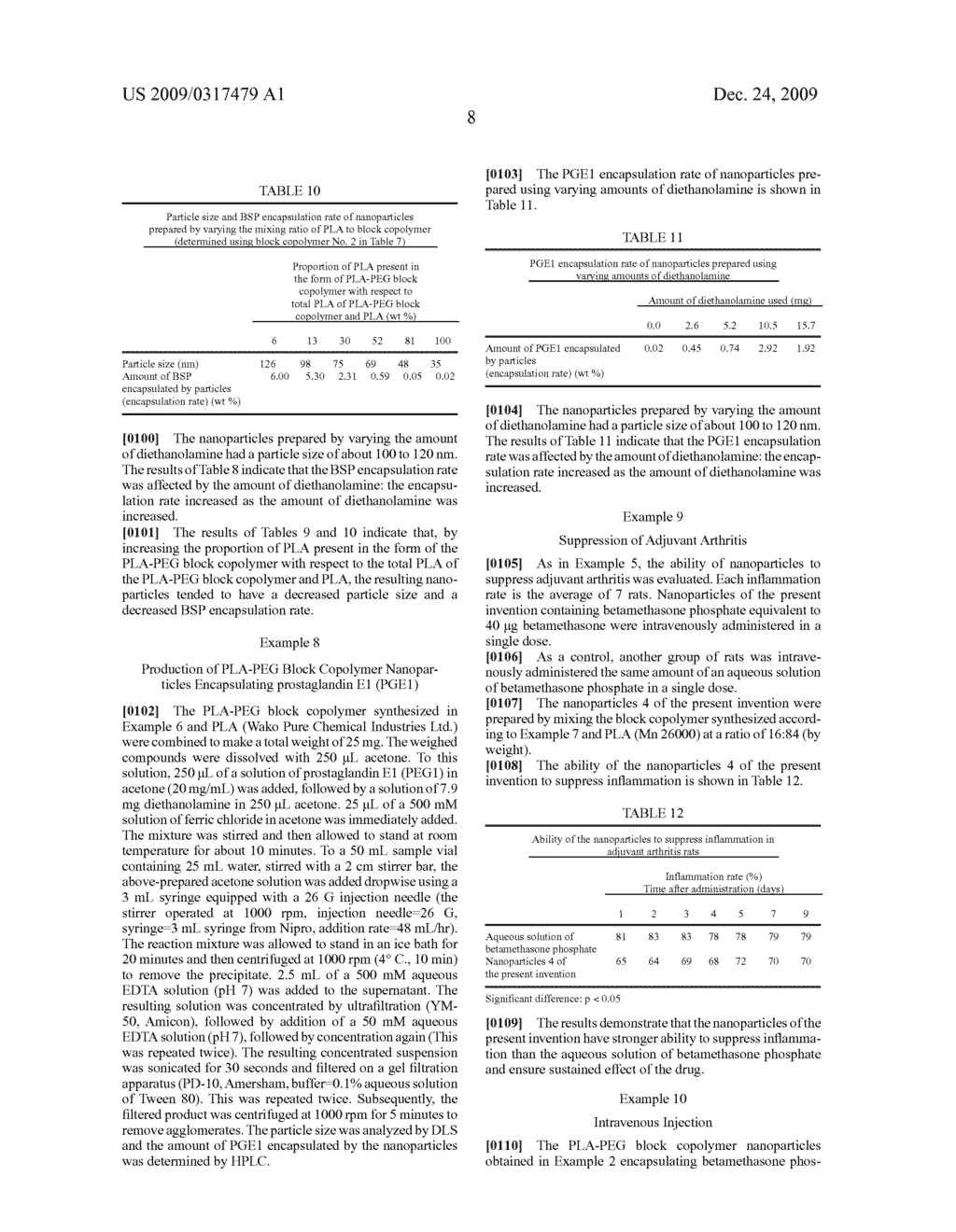 NANOPARTICLES CONTAINING WATER-SOLUBLE NON-PEPTIDE LOW-MOLECULAR WEIGHT DRUG - diagram, schematic, and image 10