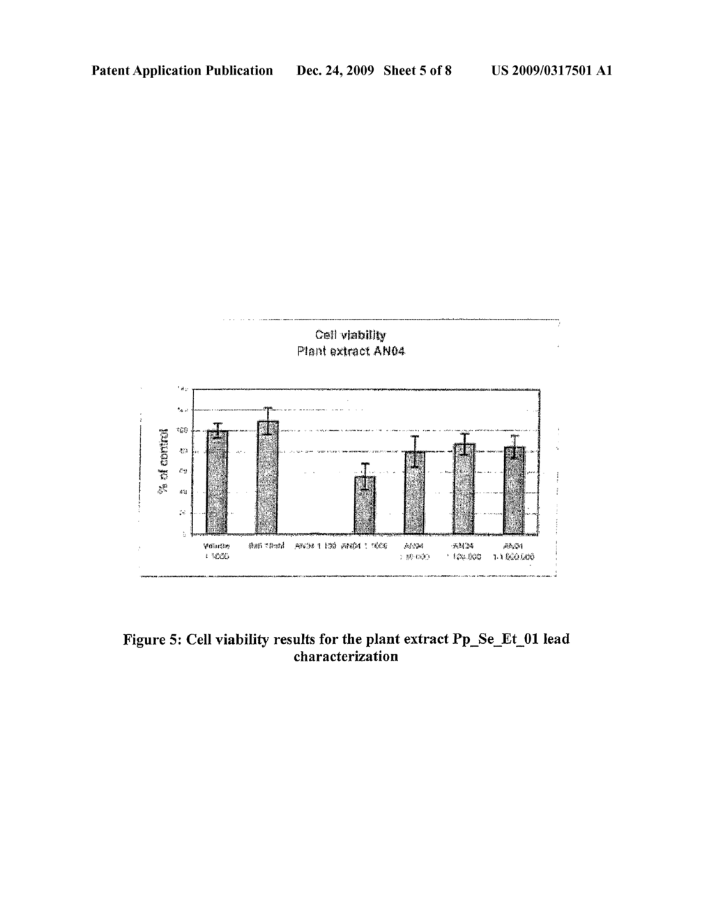 Pinus Pinea Plant Extracts For Treating Osteoporosis and the Extraction Process Thereof - diagram, schematic, and image 06