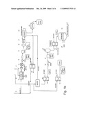 METHOD FOR PRODUCING A SOY MILK diagram and image