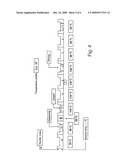 METHOD FOR PRODUCING A SOY MILK diagram and image