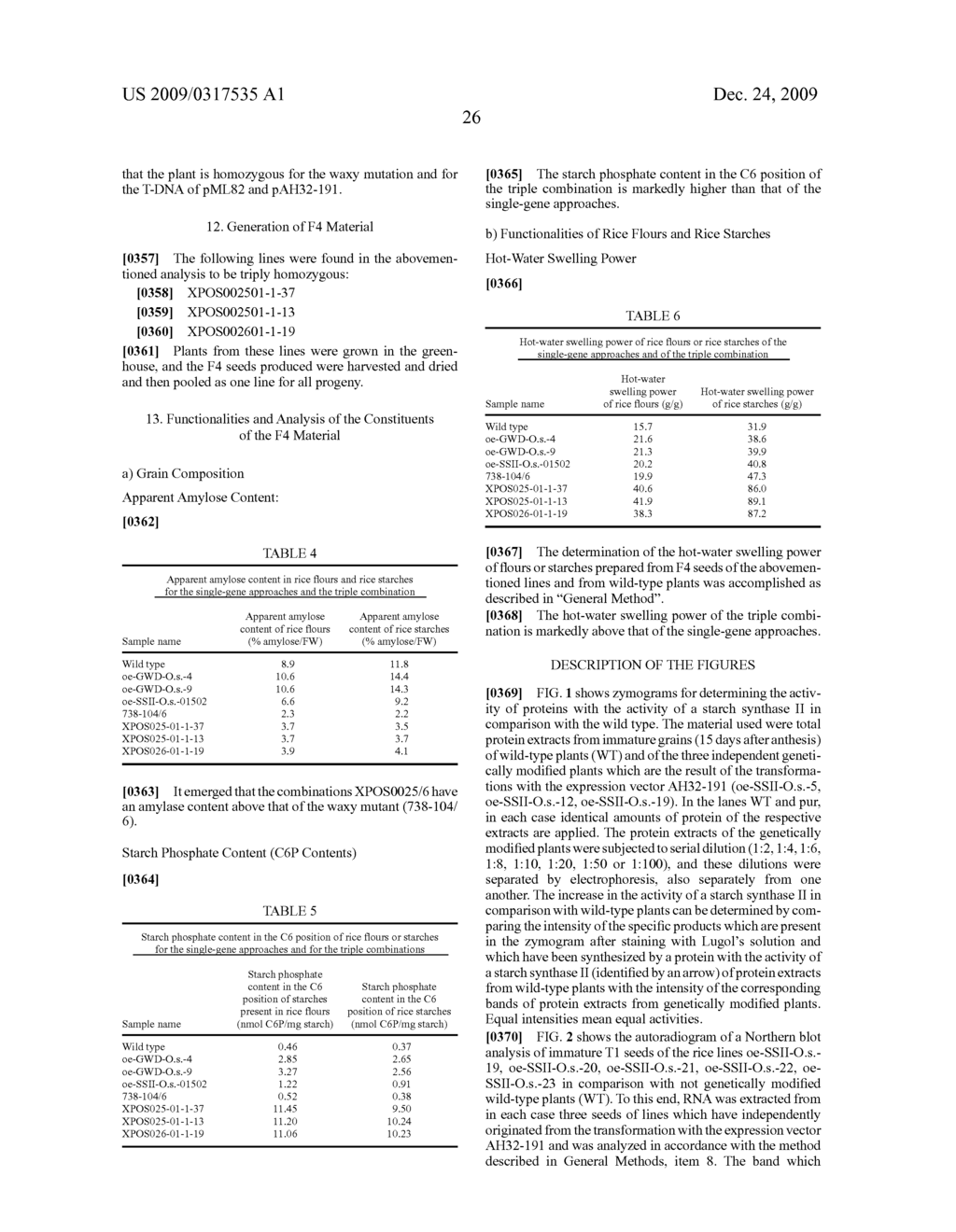 GENETICALLY MODIFIED PLANTS WHICH SYNTHESIZE A LOW AMYLOSE STARCH WITH INCREASED SWELLING POWER - diagram, schematic, and image 29