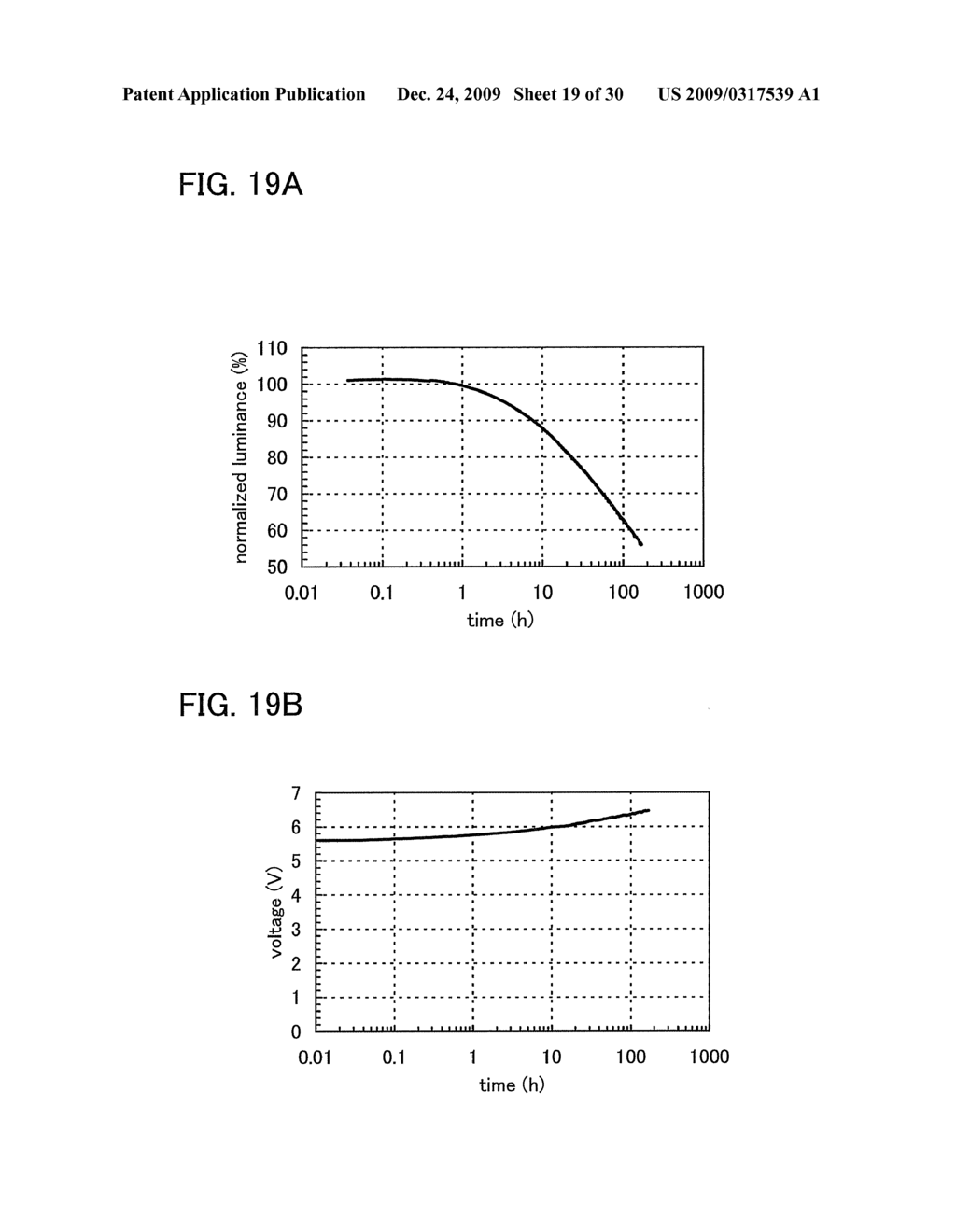 Composition, Method for Manufacturing Thin Film, and Method for Manufacturing Light-Emitting Element - diagram, schematic, and image 20