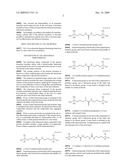 FUNCTIONAL SILANE COMPOUND, COATING SOLUTION, AND METHOD FOR MANUFACTURING PLASTIC LENS diagram and image