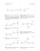 FUNCTIONAL SILANE COMPOUND, COATING SOLUTION, AND METHOD FOR MANUFACTURING PLASTIC LENS diagram and image