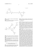 FUNCTIONAL SILANE COMPOUND, COATING SOLUTION, AND METHOD FOR MANUFACTURING PLASTIC LENS diagram and image