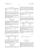 FUNCTIONAL SILANE COMPOUND, COATING SOLUTION, AND METHOD FOR MANUFACTURING PLASTIC LENS diagram and image