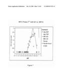 BLENDED FLUOROPOLYMER COMPOSITIONS diagram and image