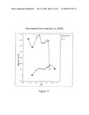 BLENDED FLUOROPOLYMER COMPOSITIONS diagram and image