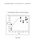 BLENDED FLUOROPOLYMER COMPOSITIONS diagram and image