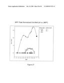 BLENDED FLUOROPOLYMER COMPOSITIONS diagram and image