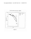 BLENDED FLUOROPOLYMER COMPOSITIONS diagram and image