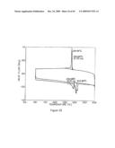 BLENDED FLUOROPOLYMER COMPOSITIONS diagram and image