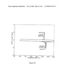 BLENDED FLUOROPOLYMER COMPOSITIONS diagram and image