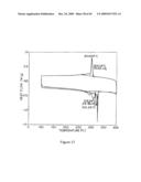 BLENDED FLUOROPOLYMER COMPOSITIONS diagram and image